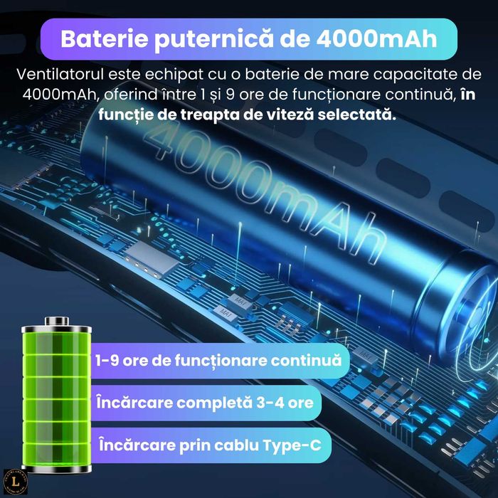 Ventilator portabil cu placi reci, racire 3D 720°,4 zone de ventilatie