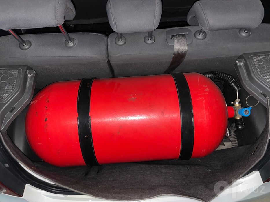 Metan Gaz 2022yil