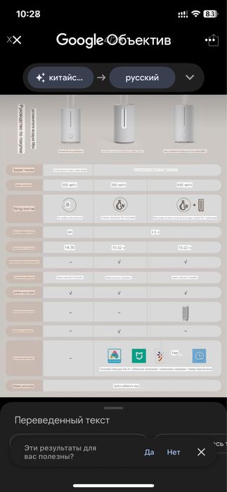 Увлажнитель воздуха Xiaomi