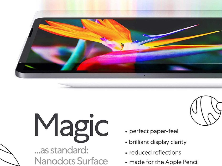 Профессиональная пленка Paperlike для Apple iPad Pro 11/iPad Air 10.9