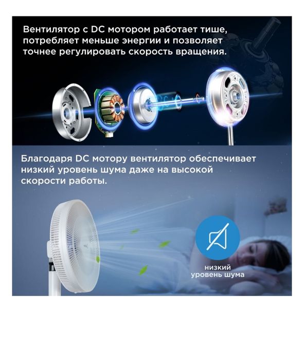 Продам вентиляторы