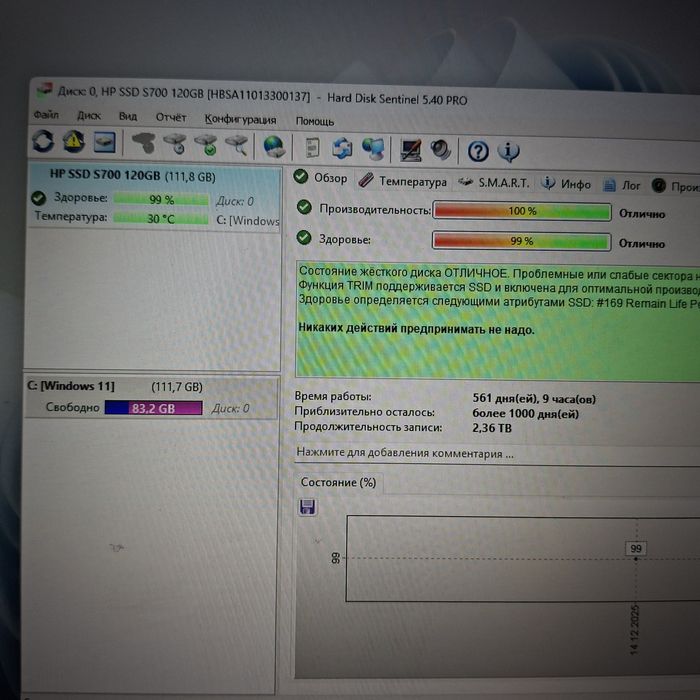 Core i5-5200U/ SSD 120 gb/ ОЗУ 8 gb/ Ideal holatda