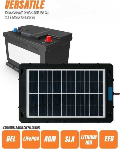 Panou solar portabil 7,5W, 12v incarcare acumulator auto
