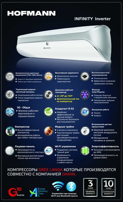 Konditsioner HOFMANN