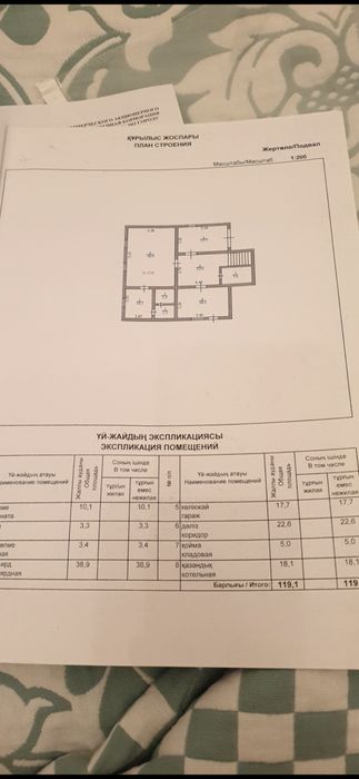 Сдам в аренду помещение.