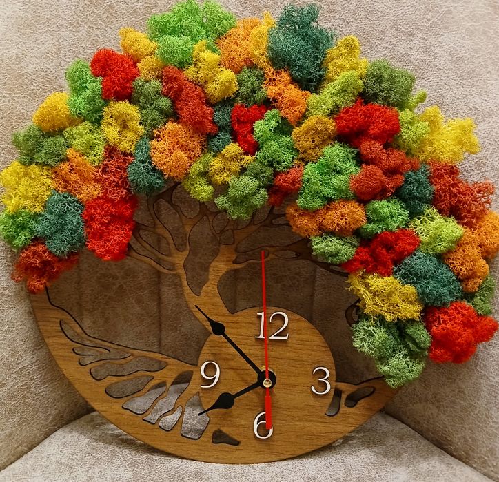 Разпродажба на картини