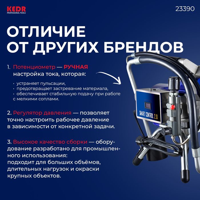 Безвоздушное.Безвоздушный краскапульт. Краскапульт