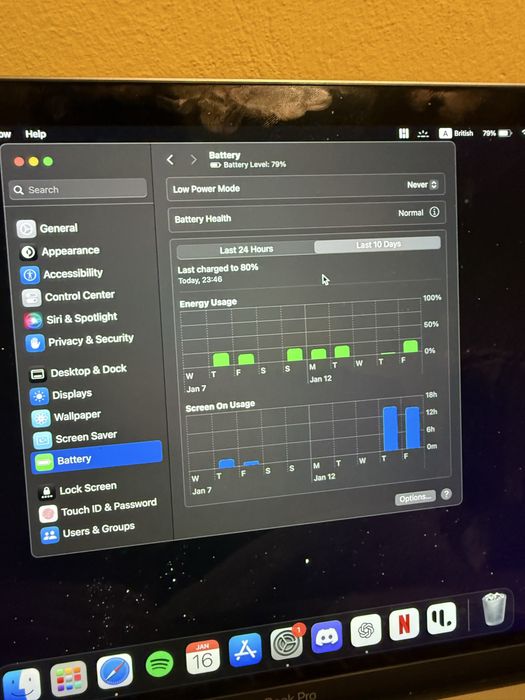 MacBook Pro 13 2020г.