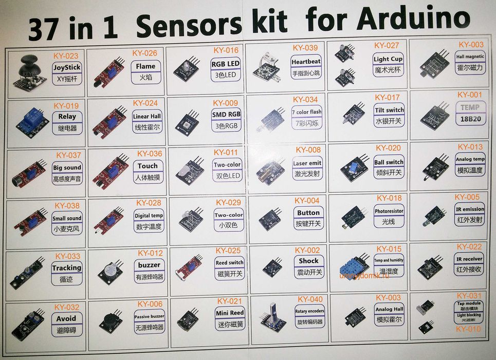 Arduino 37 in 1 sensor kit