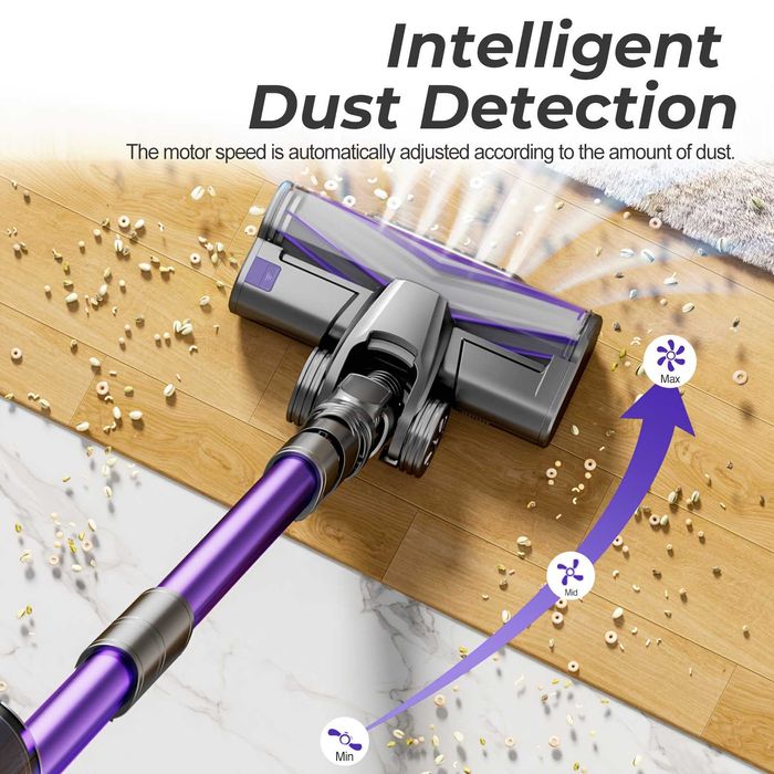 Безжична Вертикална Прахосмукачка Yanhama H5 650W 75000Pa 4-в-1 70 Мин