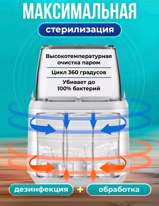 Parli Sterilizator
