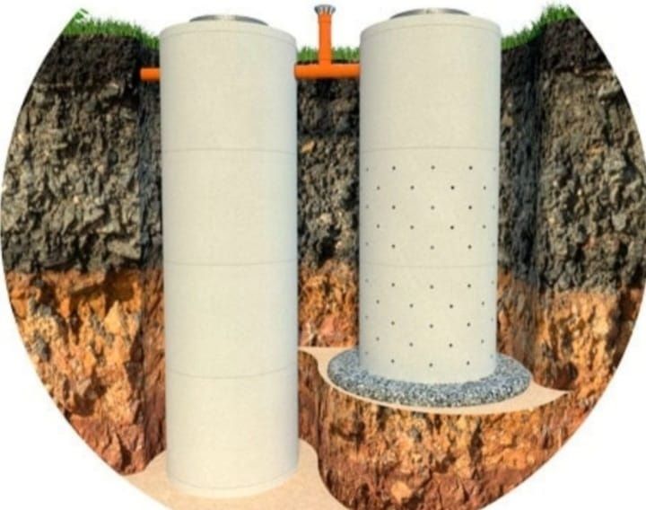 Септик под ключ, кольца ЖБИ