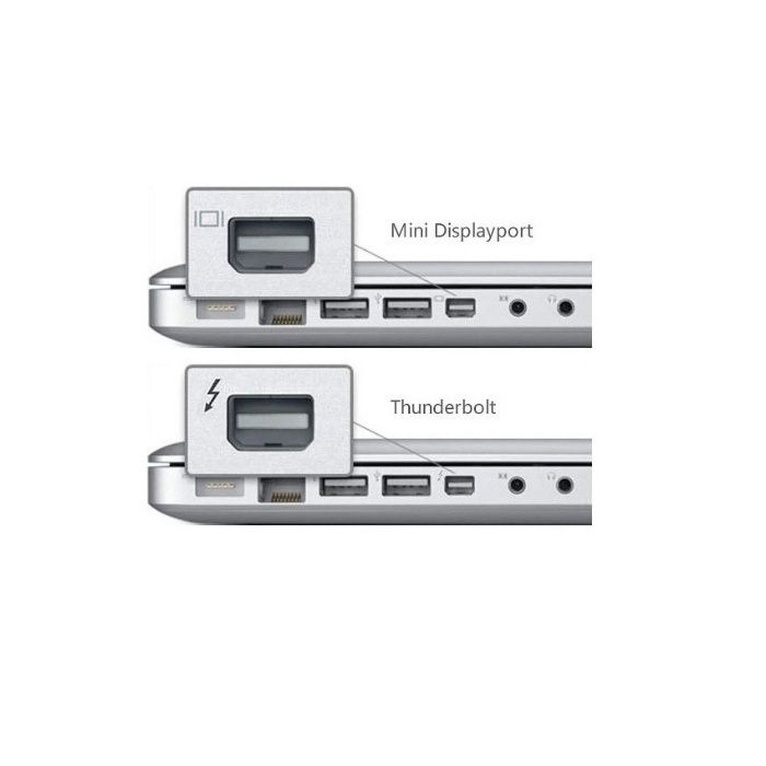 Cablu adaptor Mini DisplayPort / Thunderbolt la HDMI pt Macbook - 3M