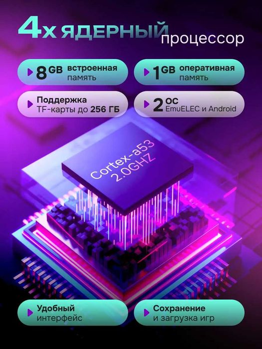 Игровая приставка Gamebox — 40 000 ретро-игр