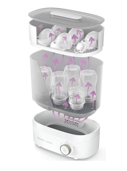 ЧИСТО НОВ стерилизатор Philips Avent Premium, с изсушаване