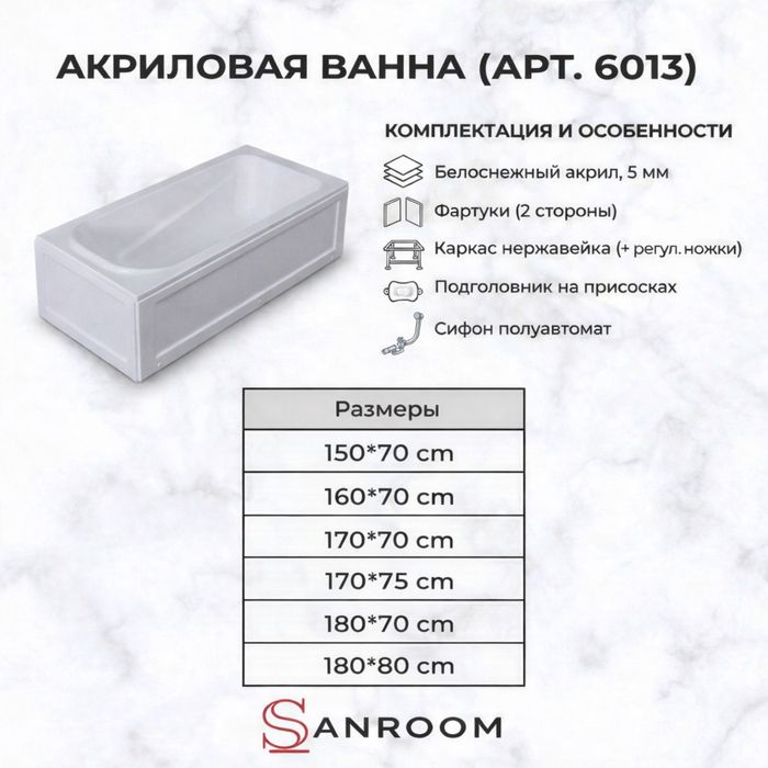 Акриловые ванны