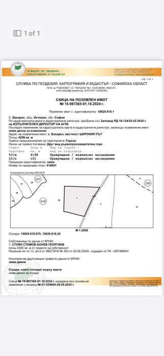 Продава се Земеделски имот в София, Редута -  кв.м за 2 €/дка - Снимка #3