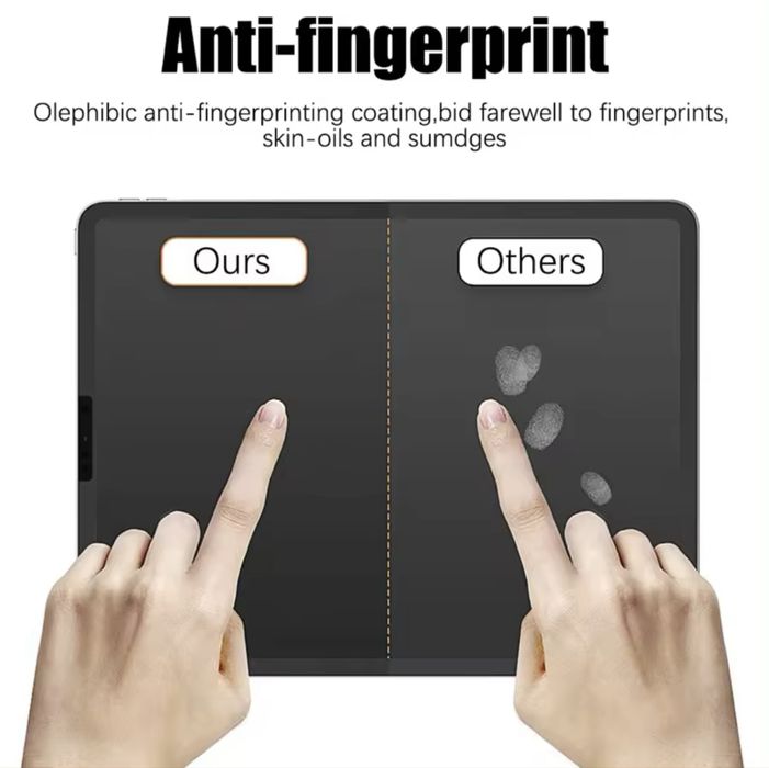 Paper film - хартиен протектор за iPad 10 / PRO