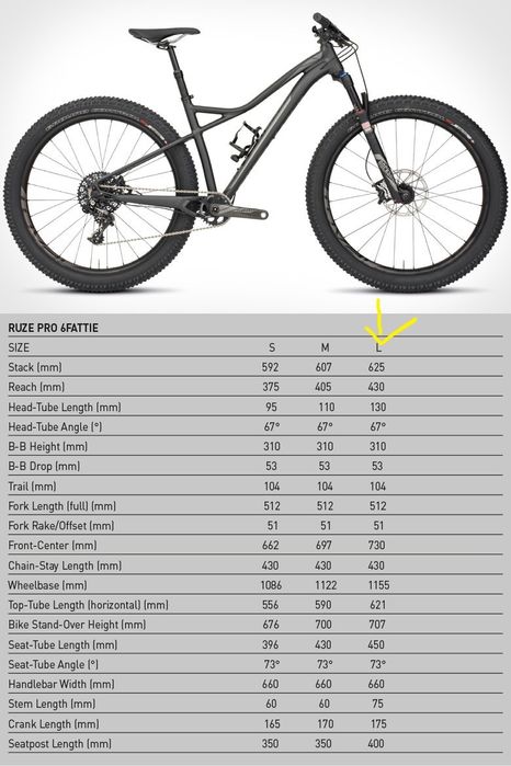 Алуминиев велосипед Specialized Ruze L размер. 27.5 цола 12 скорости