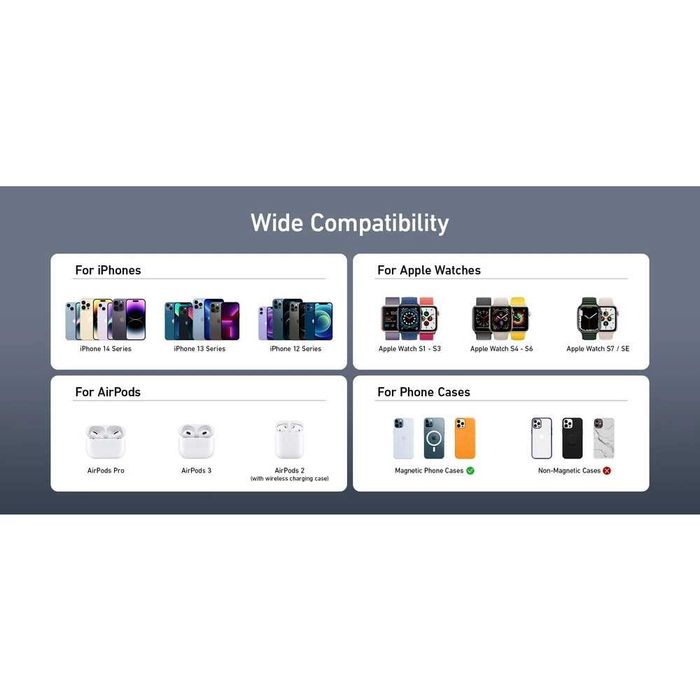Anker 3in1 Cube мрежово безжично зарядно телефон, слушалки и часовник, 15W, MagSafe, сив