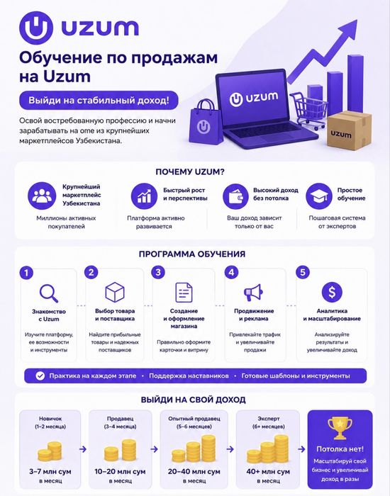 Курсы, обучение продажам на платформе Uzum Market