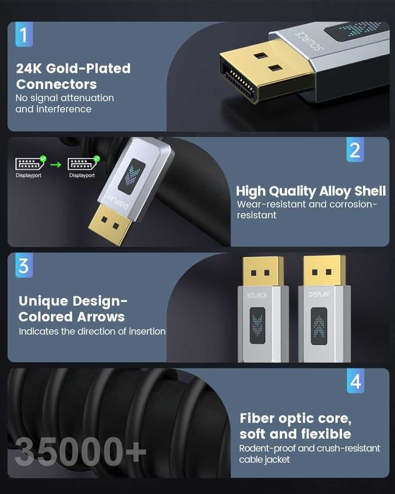 16K оптичен кабел 5M и 1М, DP 2.1 кабел [16K 30Hz, 8K 60Hz, 4K 240Hz]