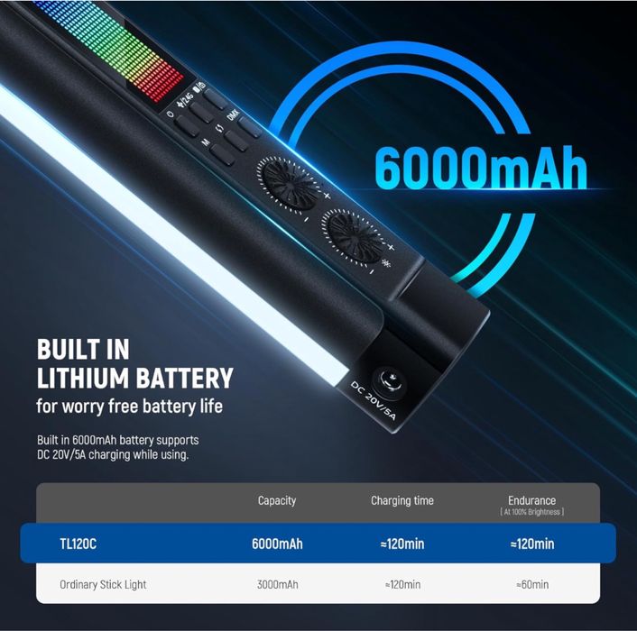 Проф. RGB tube. диодно осветление. Видео. фото. tl120c. Камера. neewer