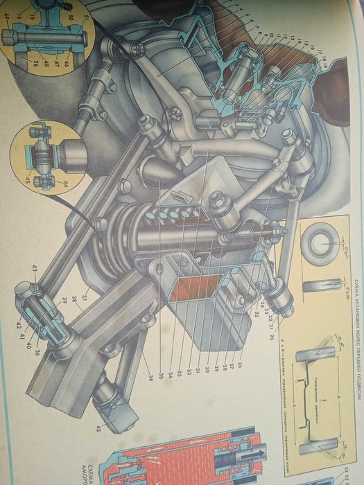 Инструкция для Волги 24