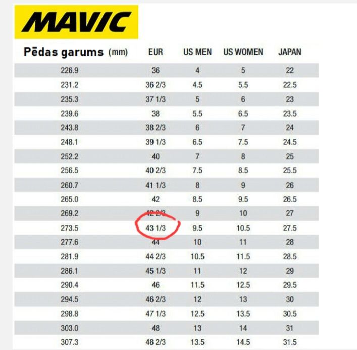 Mavic Cosmic Elite 43.1/3 Solamon Advencet ACS PRO размер 45 1/2