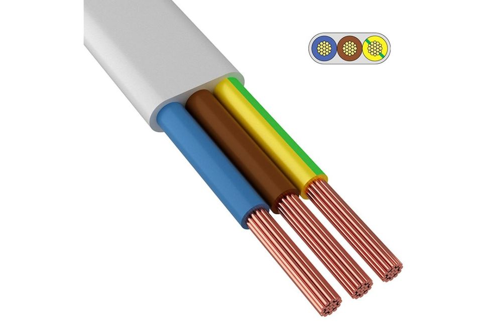 Kabellar Uz kabel Yes Kabel