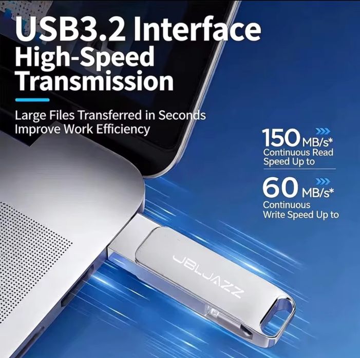 Флашка 4TB за телефон