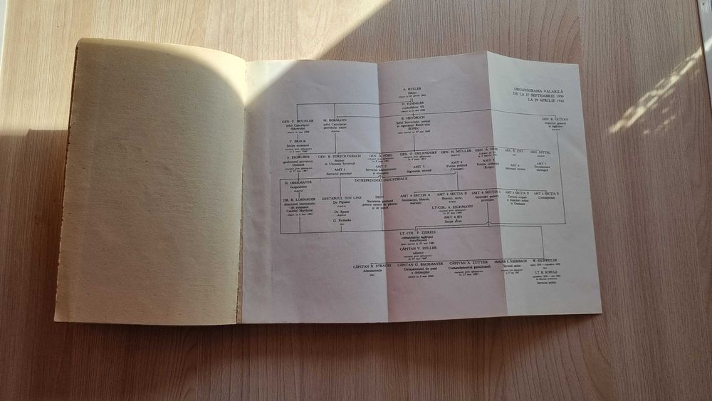 Carte ZBIRII AU CUVANTUL de Vincenzo si Luigi Pappalettera - cu Hitler