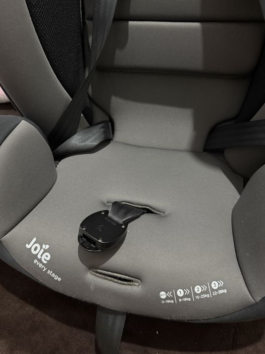 Scaun Auto JoieEvery Stage