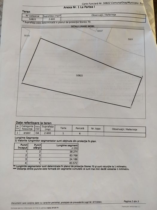 Vând Teren Intravilan