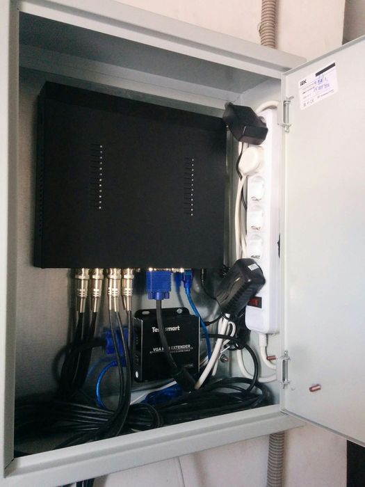 Видеонаблюдение, СКС, ОПС