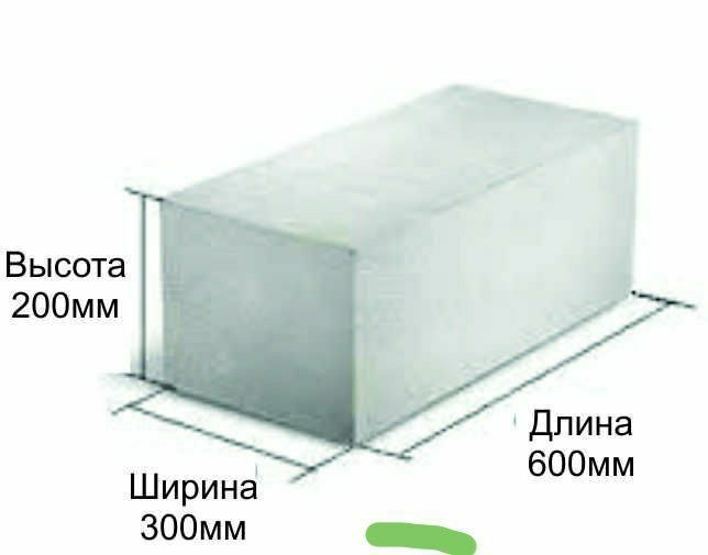 Газаблок 40 м3  РусТехМош