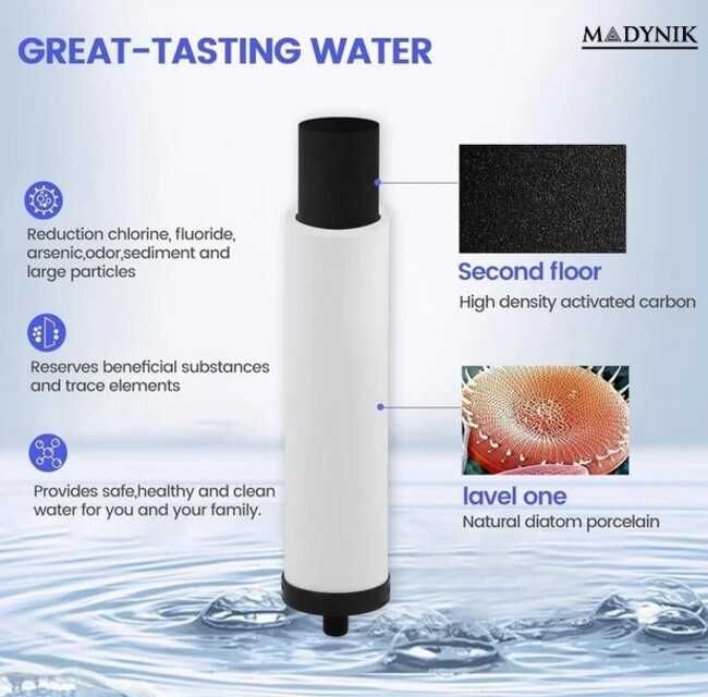 Filtru apa potabila Madynik™, purificator in ceramica, cap. 6000 lt