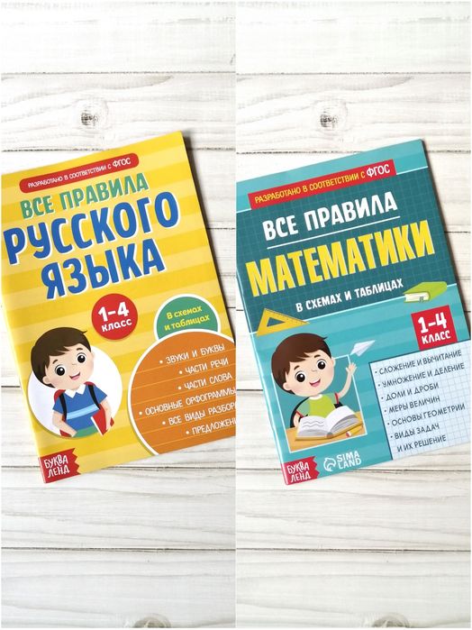 Сборник шпаргалок 1-4 класс