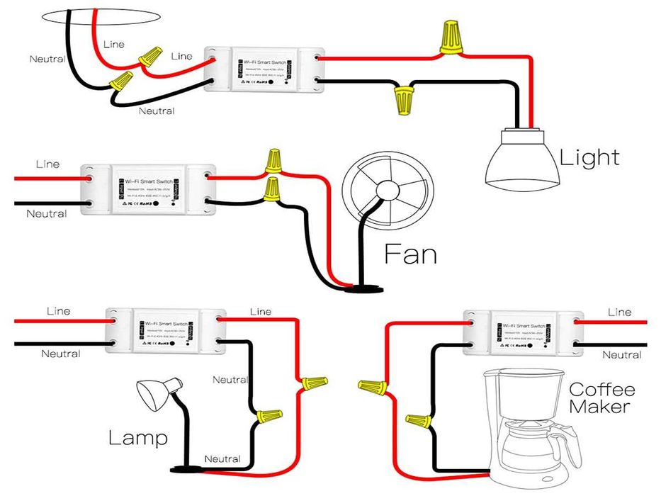 Умен превключвател WiFi съвместим с Alexa и Google Home (WIFI 16A)