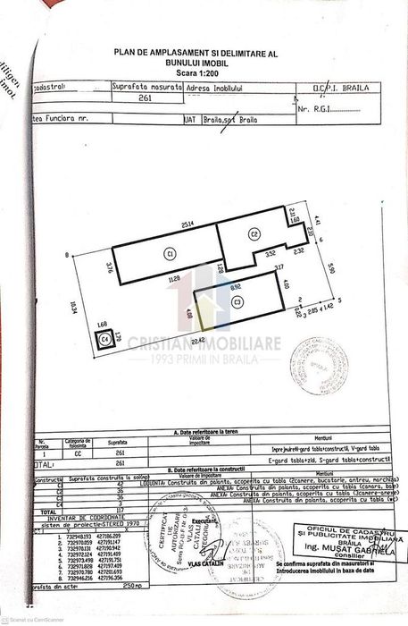 Teren+casa batraneasca 261 mp deschidere 10 m Brailita Pisc Stadion