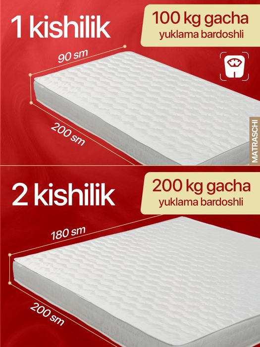 Prujinali matras, 200×90 / 200×160 / 200×180