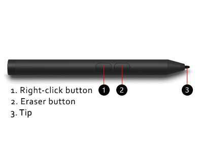 Microsoft Surface Classroom Pen
