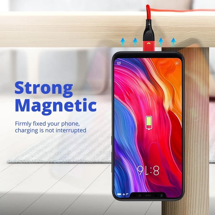 Cablu Fonken lungime 2 metri Micro usb/ Usb C/ Iphone