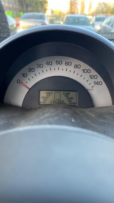 Smart Fortwo 0.8 CDI Diesel  |  An 2003  | Automat  | 174.000 km