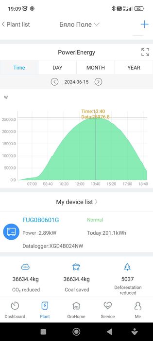 Продава се Парцел в с. Бяло поле, Област Стара Загора - 1500 кв.м за 30 €/кв.м - Снимка #8