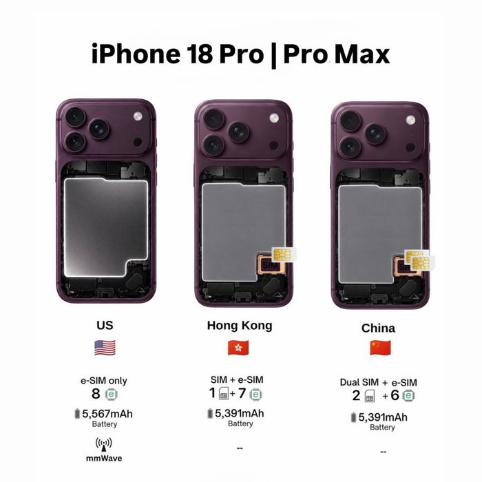 Iphone 18 pro max 256 с гарантией