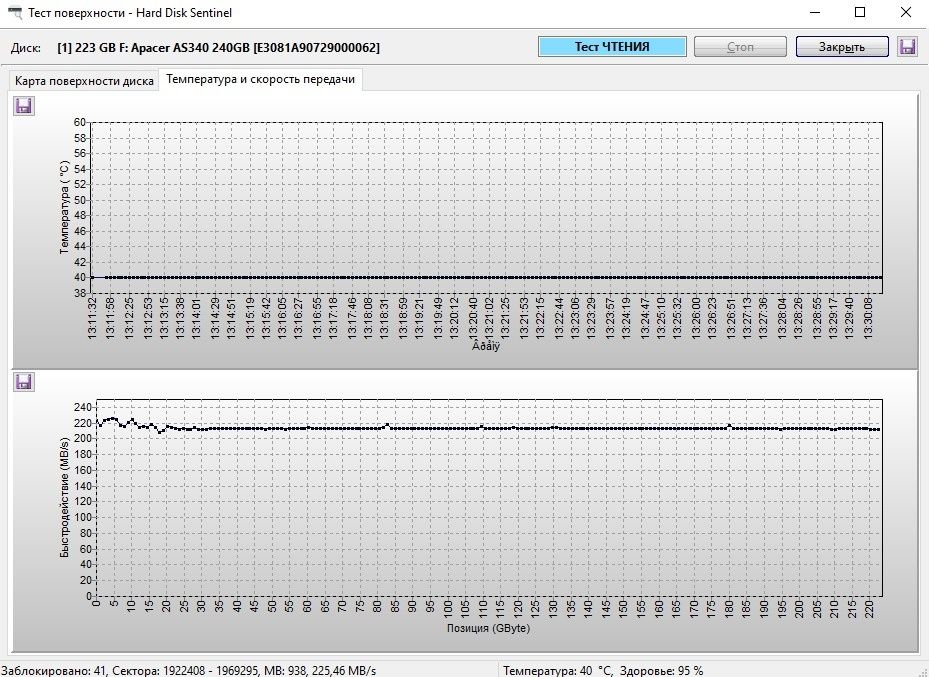 SSD диск Apcer 240Gb
