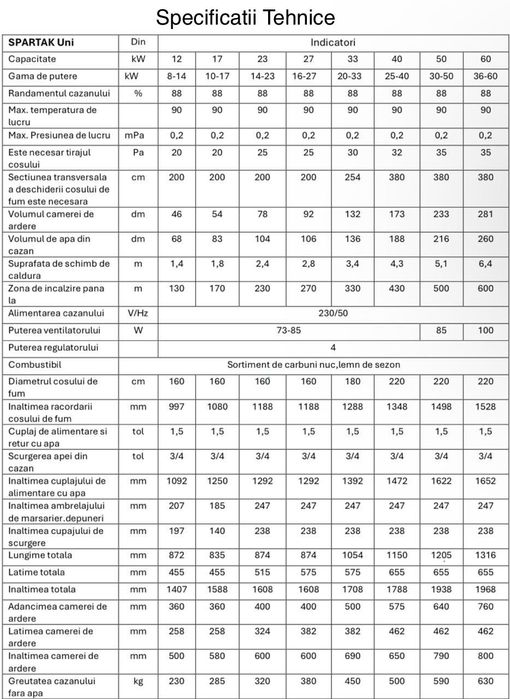 Centrala Tatramet 6 mm tabla 12-60 kw