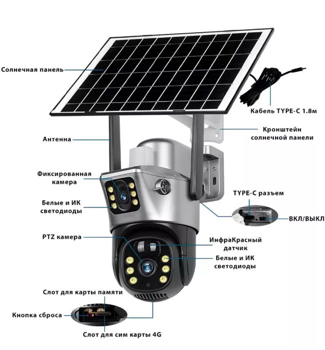 камера видеонаблюдения с солнечной панелью 8 МП 4k 4g