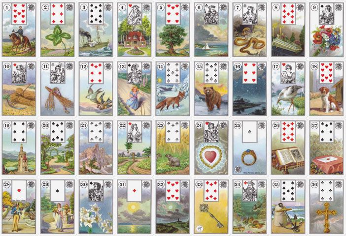 Carti Tarot Lenormand,Original,SIGILAT+CADOU carte in limba romana PDF